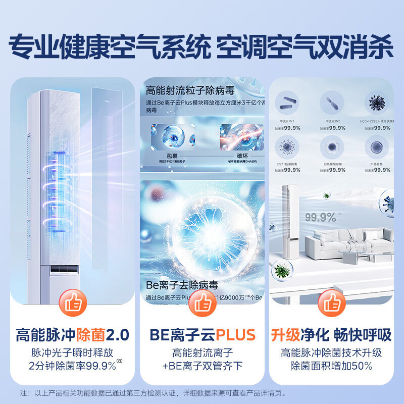 美的立柜式空调KFR-72LW/T2 3匹新1级能效自动清洁40平大空间极地白高清大图