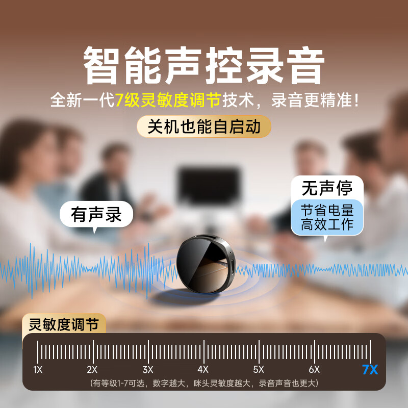 梵沐 录音笔 32G 高清专业降噪 一键录音 声控定时智能设备随身 便携远距神器L22高清大图