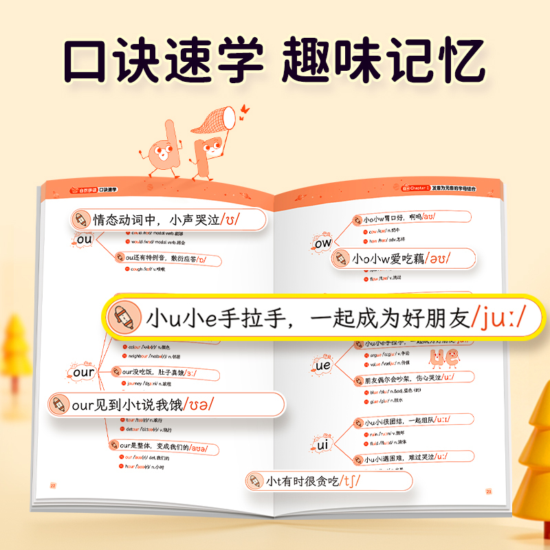 自然拼读口诀速记 [正版]易蓓小学生英语自然拼读口诀速记发音规则思维导图单词发音技巧国际音标记单词神器配套视频