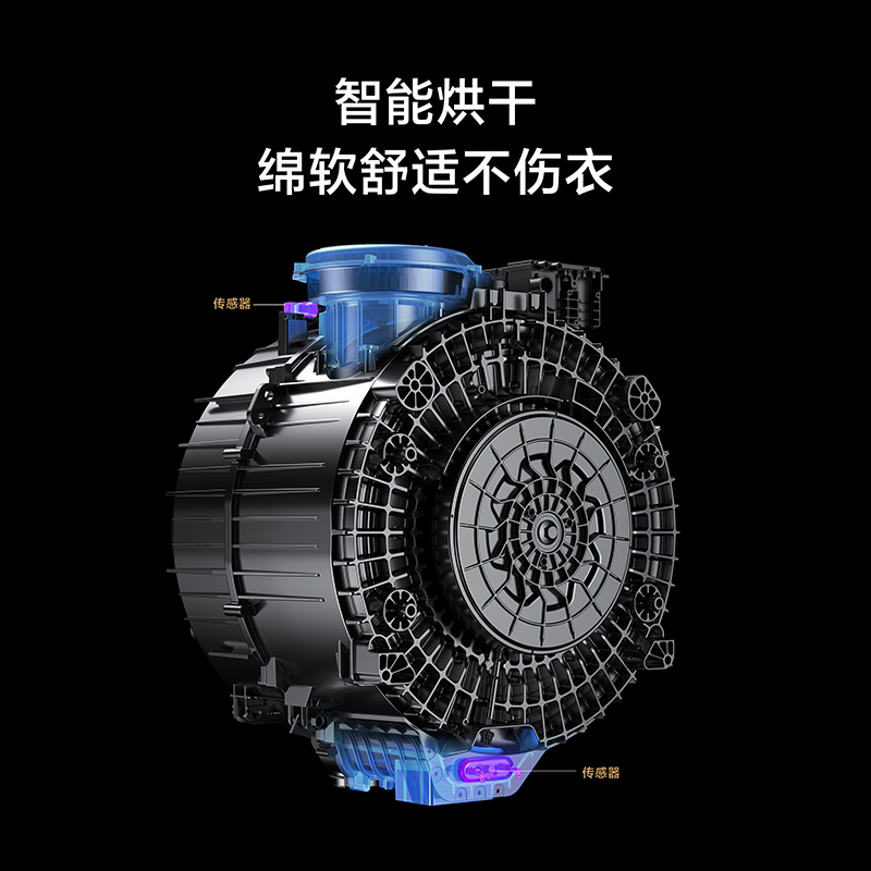 米家小米洗衣机10kg洗烘一体机智投洗10公斤大容量全自动滚筒超薄全嵌智能互联双路投放直驱电机XHQG100MJ103高清大图