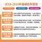9九年级上册数学试卷人教版同步2021新版聚能闯关初三中考卷子 九年级上册数学试卷