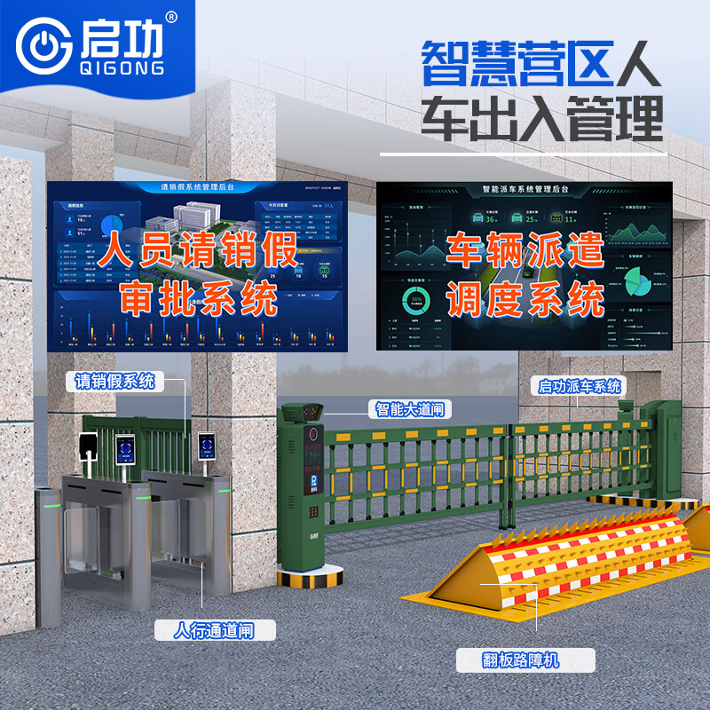 启功人员请销假车辆派遣管理系统人车出入管理方案营区单位管理信息采集系统 QG-BDYQXT23