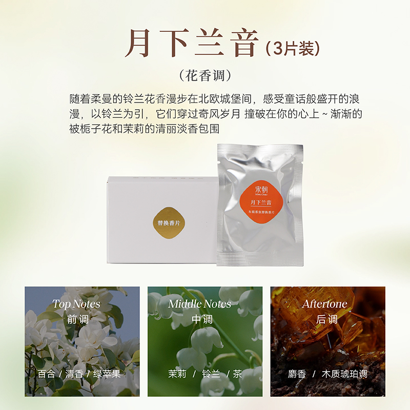 宋朝 小羊皮车载香薰升级版[缃叶黄]单瓶装高清大图