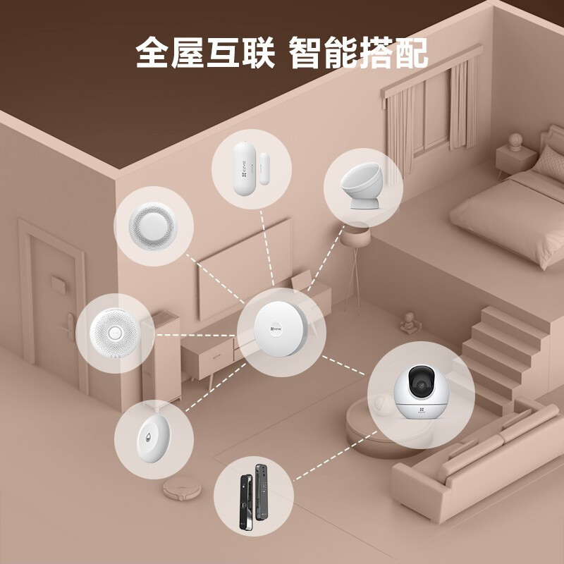 萤石 摄像头家用室内智能摄像机无线网络监控器手机远程莹石C6c星光夜视超清wifi云台旋转可通话 C6c星光2K