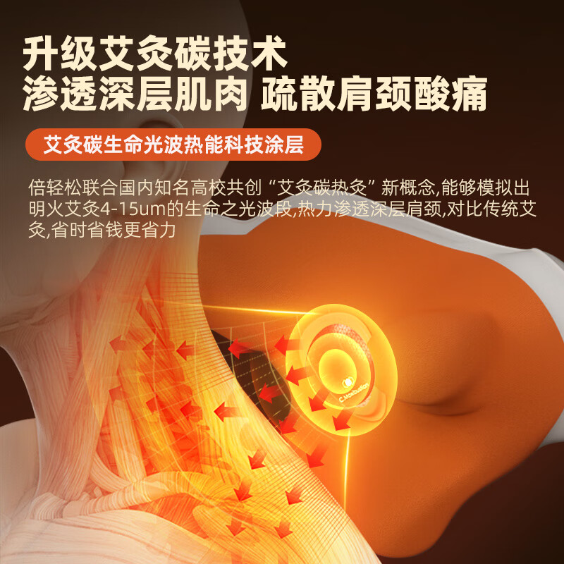 倍轻松(breo) 肩颈按摩器 N6mini金推手高清大图