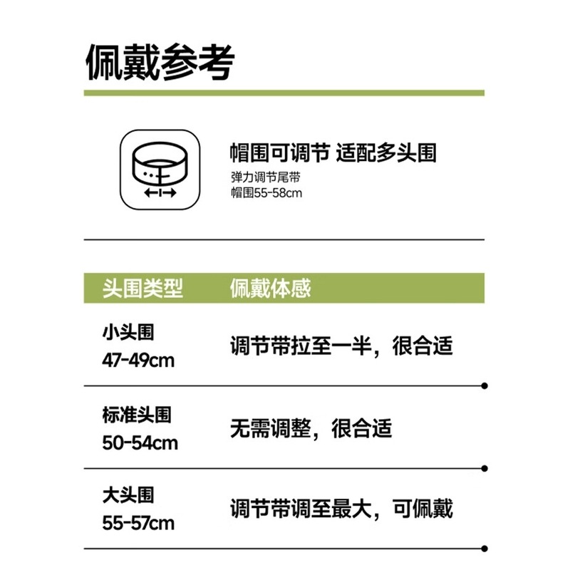 蕉下(beneunder)遮阳帽男防晒帽女磁吸防晒面罩全脸口罩太阳帽空顶帽敏感肌AS721高清大图