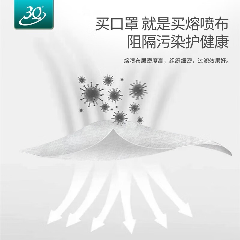 3Q一次性医用外科口罩三奇3层熔喷过滤层成人独立装1盒*50只无菌型