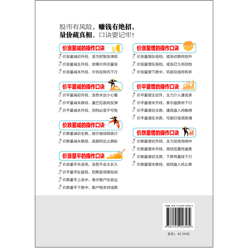 [醉染正版]擒住大牛股票书籍量价真经从入门到精通成交量价格分析技术指标投资K线均线macd波浪理论趋势抄底逃顶短线波段教高清大图
