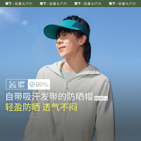 蕉下（beneunder）男士空顶防晒帽网球帽遮阳帽子女防紫外线太阳帽吸汗DS56724