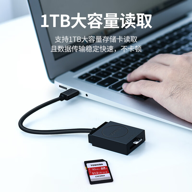 绿联(UGREEN)20250 USB3.0高速读卡器 SD/TF二合一 黑色(5个装)高清大图
