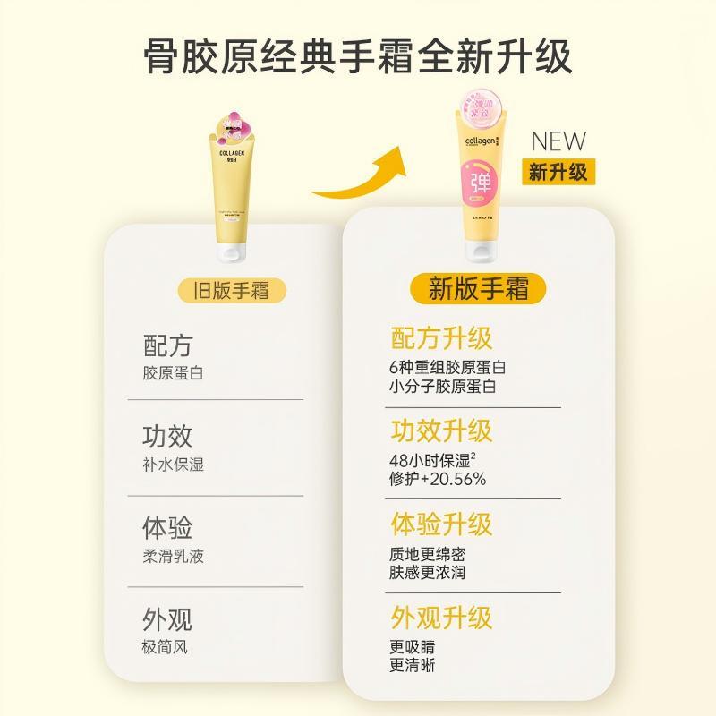 屈臣氏骨胶原马油浓润倍护护手霜高清大图