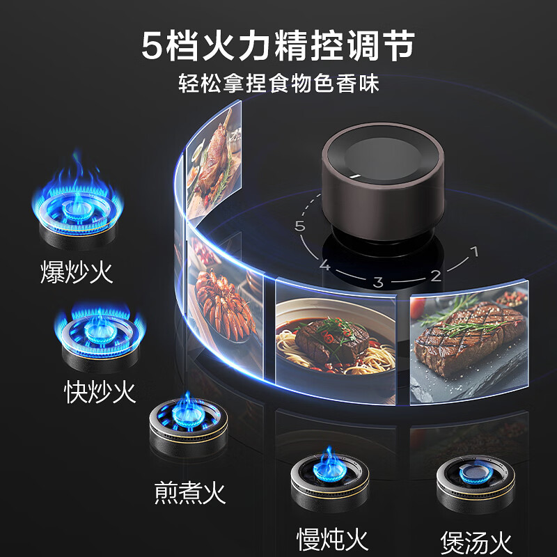 华帝(vatti)燃气灶家用5.2kW 嵌入式定时猛火灶 可调节免扩孔70%热效率 烟灶联动灶具i10309D(天然气)高清大图