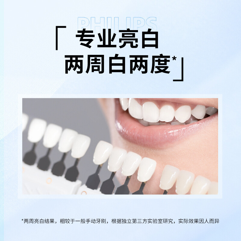 飞利浦(PHILIPS) 电动牙刷头HX2033/04 柔和亮白刷头 3支装 适配5效宝藏刷绝绝紫HX2471/02高清大图
