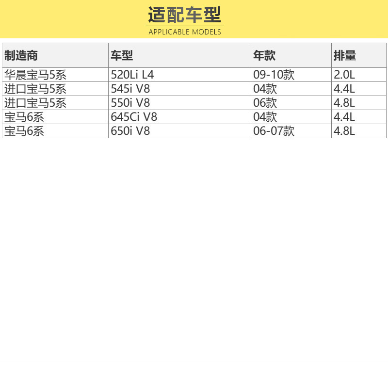 马勒(MAHLE)空气滤LX4086适配09-10款宝马5系/04款545i/06款550i/04款/06-07款6系