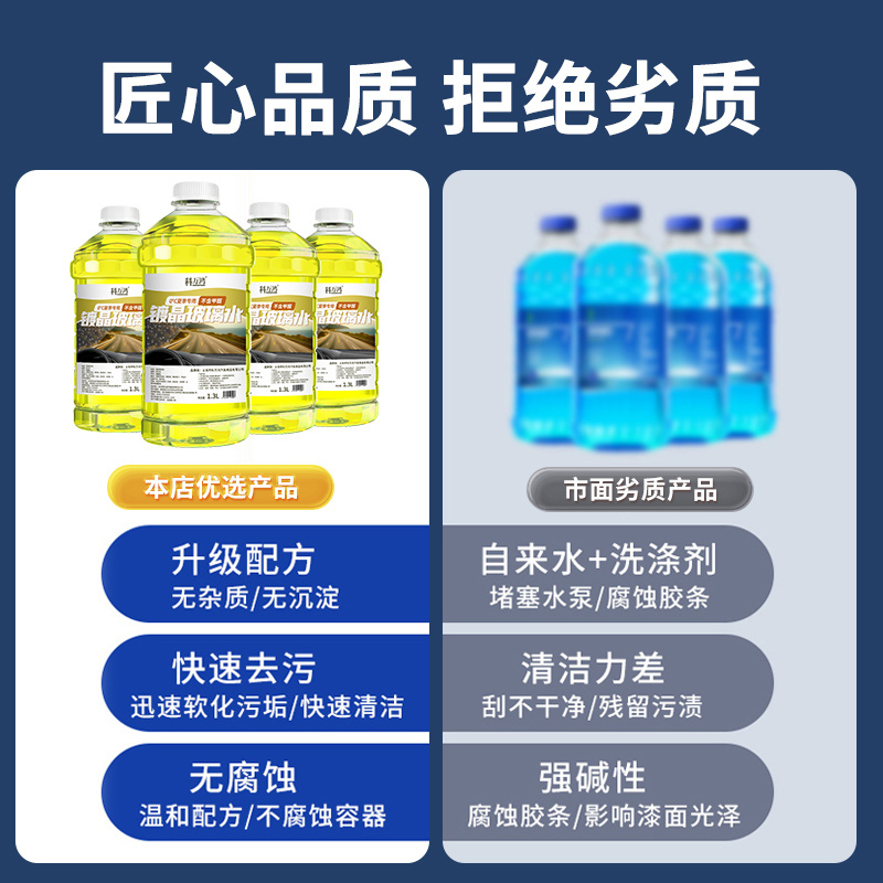 [补贴10%]玻璃水汽车冬季防冻镀晶去污去油膜四季通用祛除虫胶雨刮水雨刷精高清大图