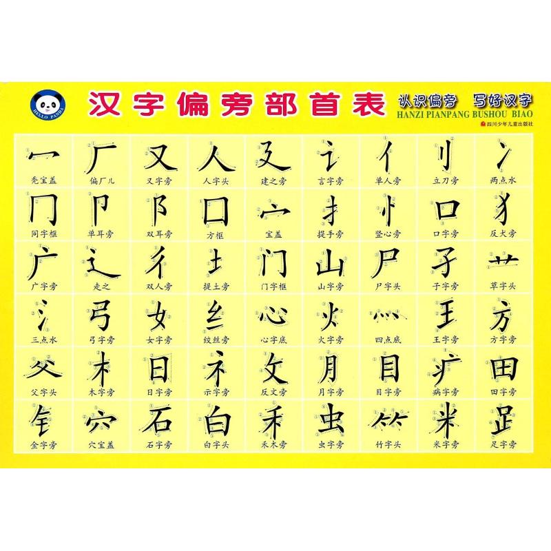 汉字偏旁 报价行情 排行 品牌 参数 怎么样 图片 商家 苏宁易购