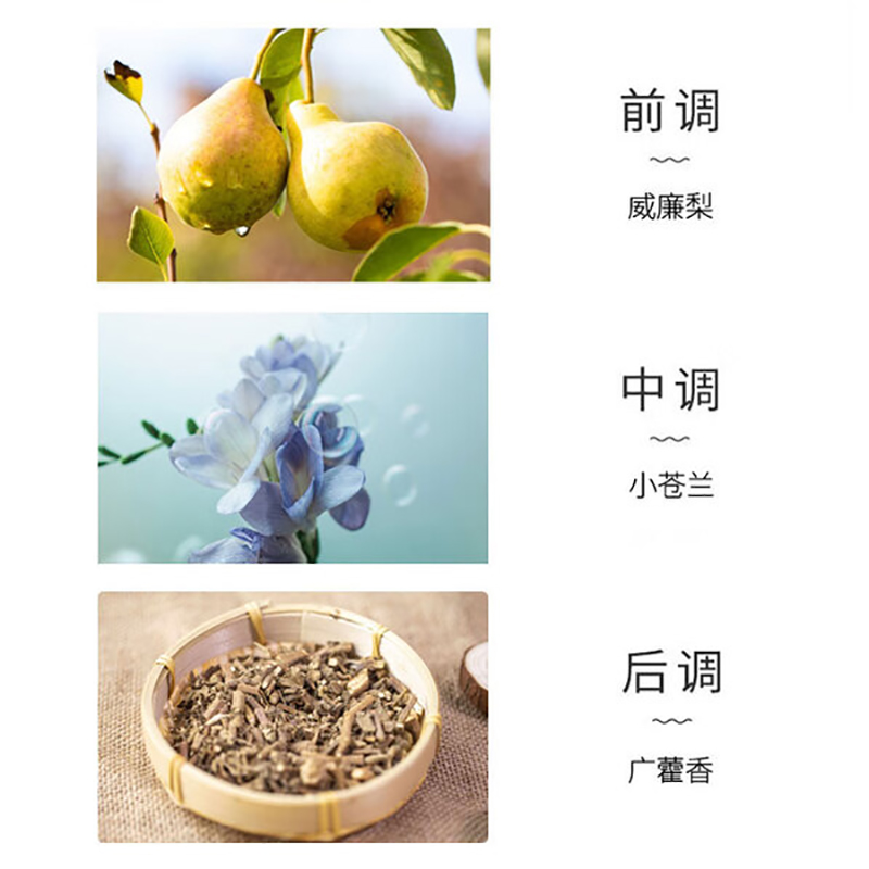 祖马龙沐浴露 英国梨与小苍兰250ml[单瓶装]专柜直供高清大图