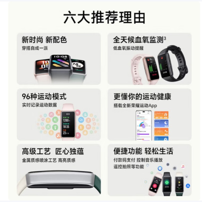 荣耀智能手环9 Pro 1.93英寸AMOLED屏 50米防水 血氧心率监测 100+运动模式 轻巧时尚设计高清大图
