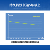 拜耳(BAYER) 特密得 100ml 专杀白蚁药剂除虫剂蚂蚁药