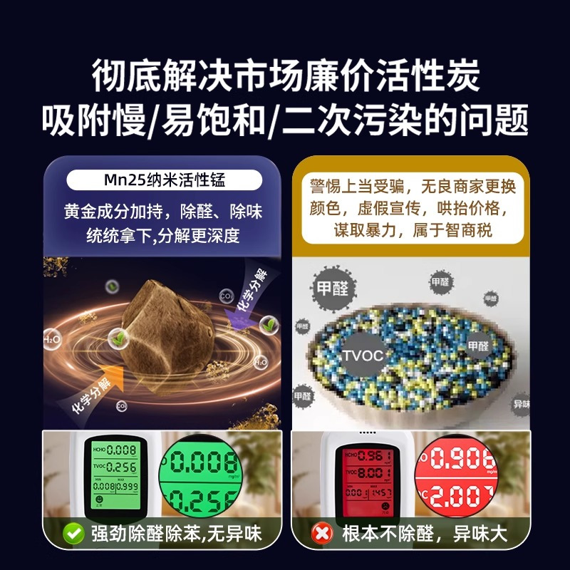 绿之源 MN25 高碘值除醛炭包 600g/盒(50g*12包) Z-7375(影)高清大图
