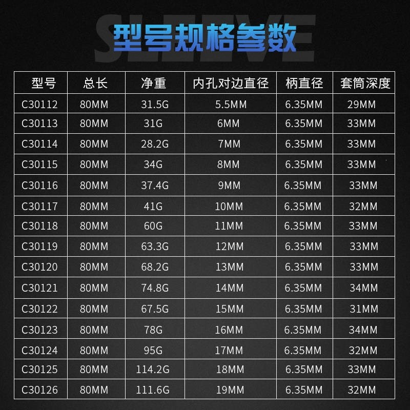 阿斯卡利ascari电动批头