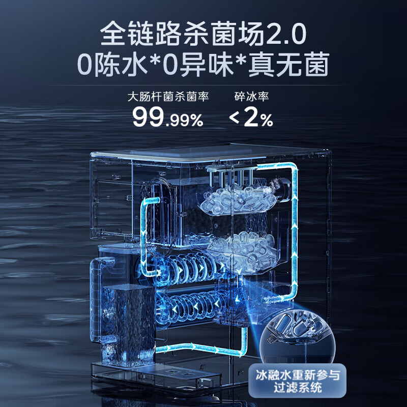 美的(Midea)冰魔方Max冰块净水器加热直饮一体机家用净水机制冰机台式净饮机JLB3799T-RO高清大图