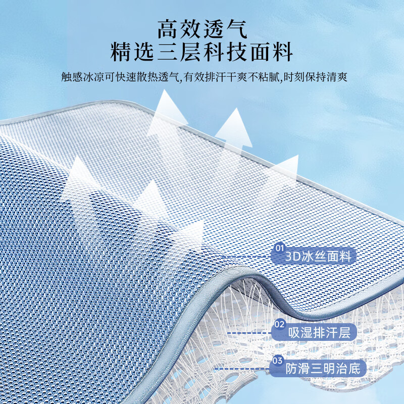 骆易家 夏季椅子坐垫 水洗冰丝 蓝色 45*45cm(方形)单位:张
