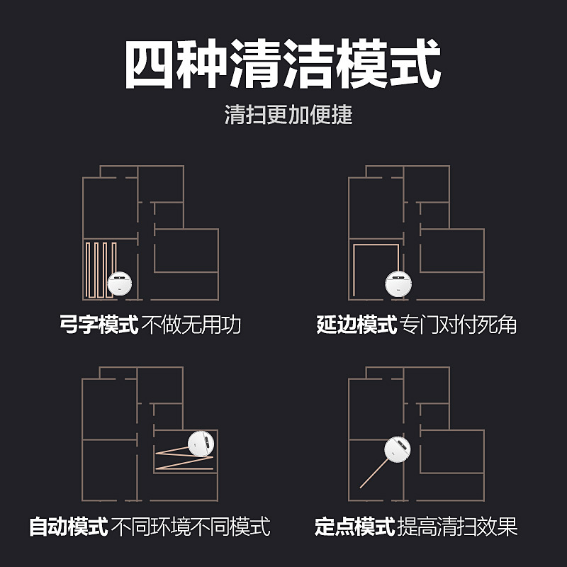 美的(Midea)扫地机器人 扫拖一体机 大吸力 全自动智能规划路线 擦地拖地扫地机家用吸尘器 国潮红
