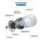 led大功率节能灯泡超亮球泡灯E27E40螺口50W80100W150W工厂车间灯铝壳E40大螺口灯头250W白