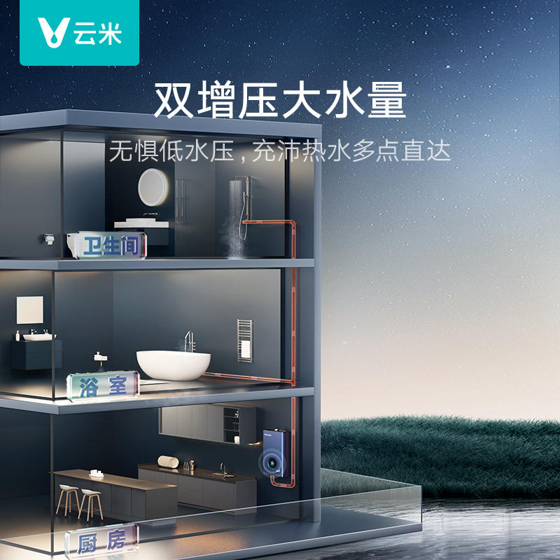 云米(VIOMI)燃气热水器家用16升AI零冷水APP控制智能恒温触控大屏健康畅快洗Super系列1618