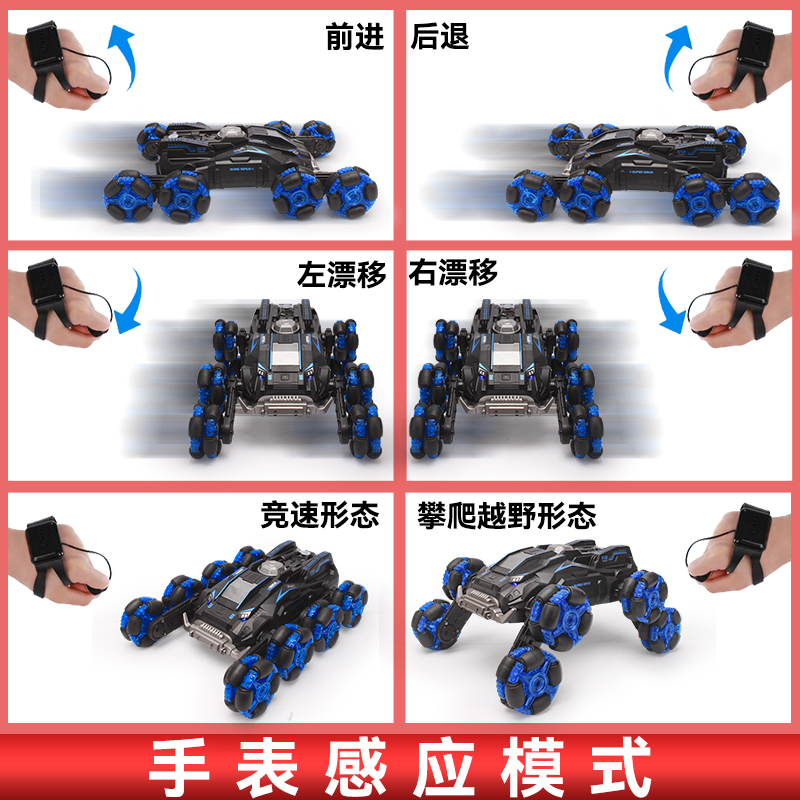 JJR/C 双遥控八轮特技车-623 猛虎变形巨无霸[双控_蓝色]可变12种造型/儿童遥控汽车玩具