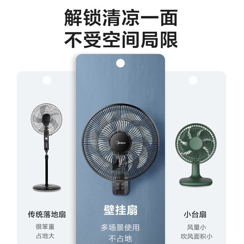 美的(Midea) 电风扇商用壁扇壁挂式风扇工业工程扇家用摇头转页扇餐厅客厅宿舍食堂 FWA35WAR[7叶遥控款]高清大图
