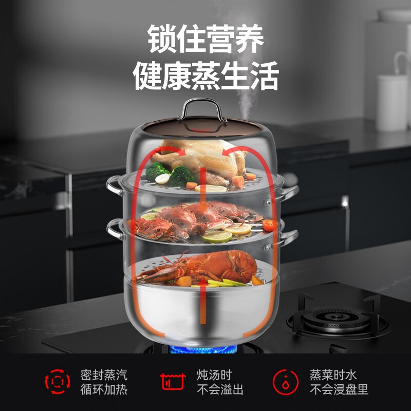 MACAIIROOS迈卡罗家用双层不锈钢蒸锅MC-Z3020高清大图