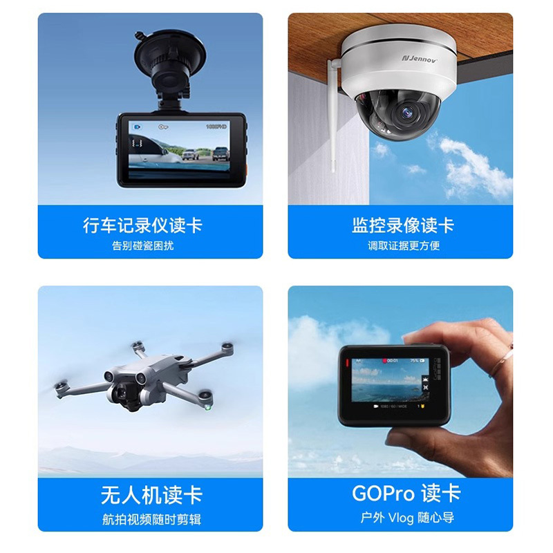 相机读卡器sd卡适用苹果手机索尼佳能尼康连接内存直传OTG传输线sony转换typec头iPhone口ccd多合一USB
