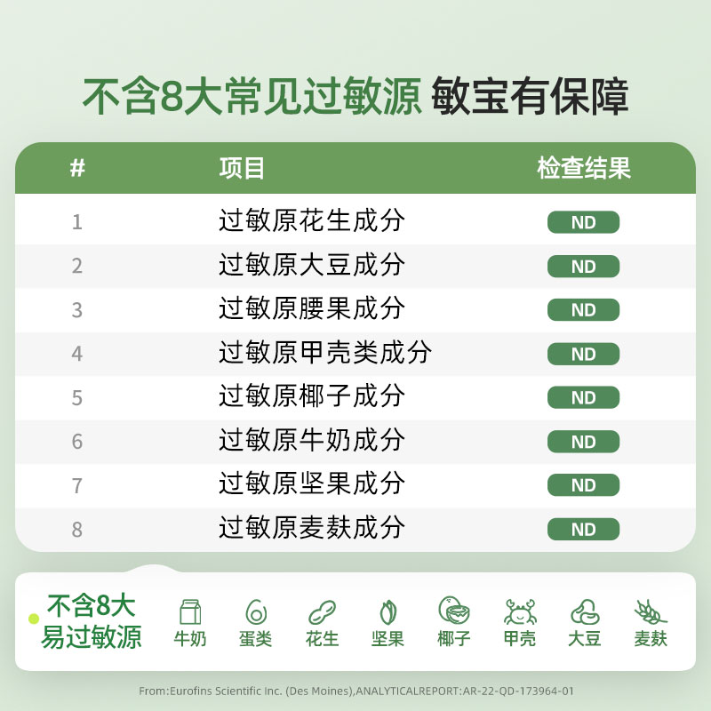 童年时光CHILDLIFE复合维生素软糖90粒 2瓶高清大图
