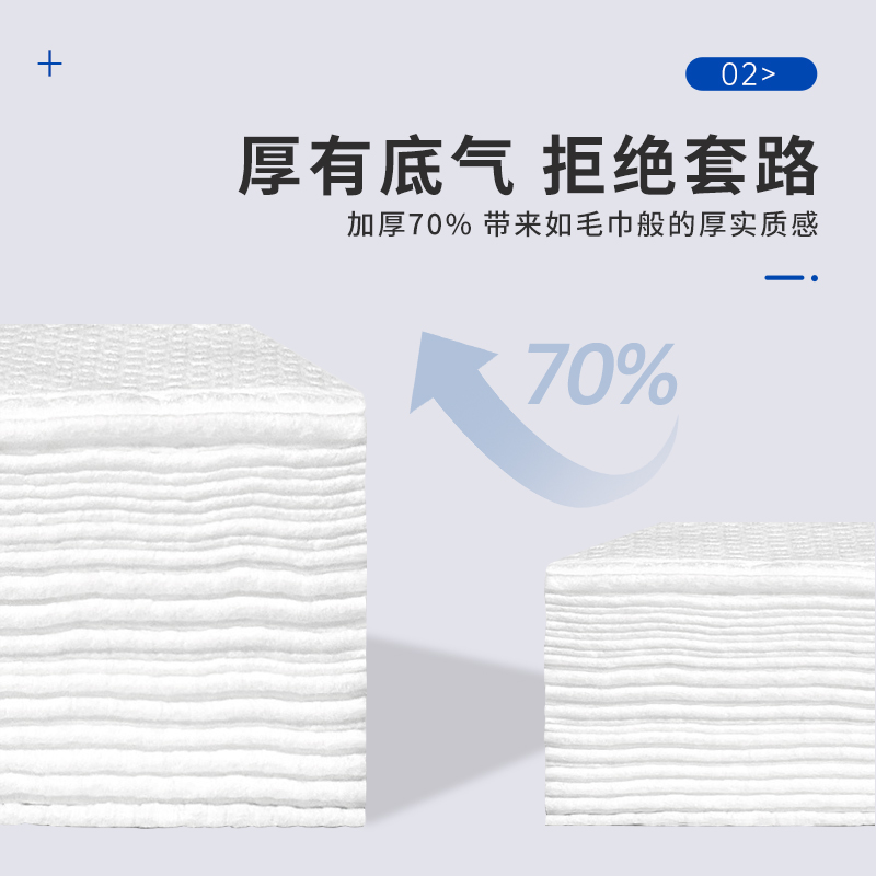 [补贴特大粗卷[用1000-2000次]反复用 发2卷 懒人抹布干湿两用家用清洁用品厨房纸巾专用纸巾一次性洗碗布吸水高清大图