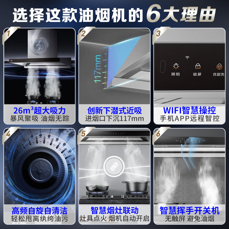 海尔(Haier)抽油烟机爆炒26立方大吸力挥手智控500Pa大风压高频自清洁天然气烟灶套装ET962UD+Q2BE52高清大图