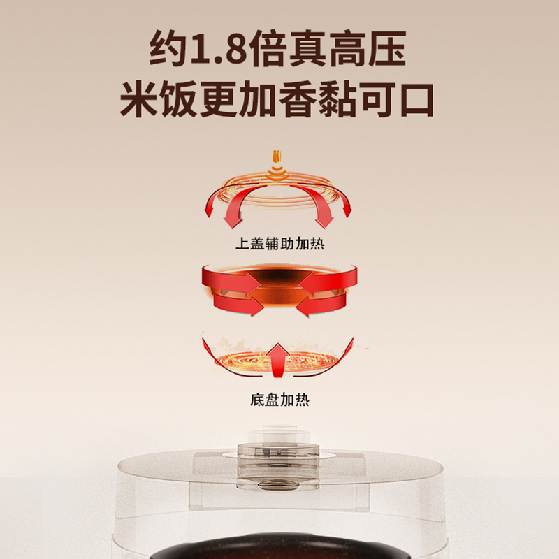 CUCKOO/福库ST0611FW韩国原装进口电饭煲智能家用多功能高压锅3L1-4人份