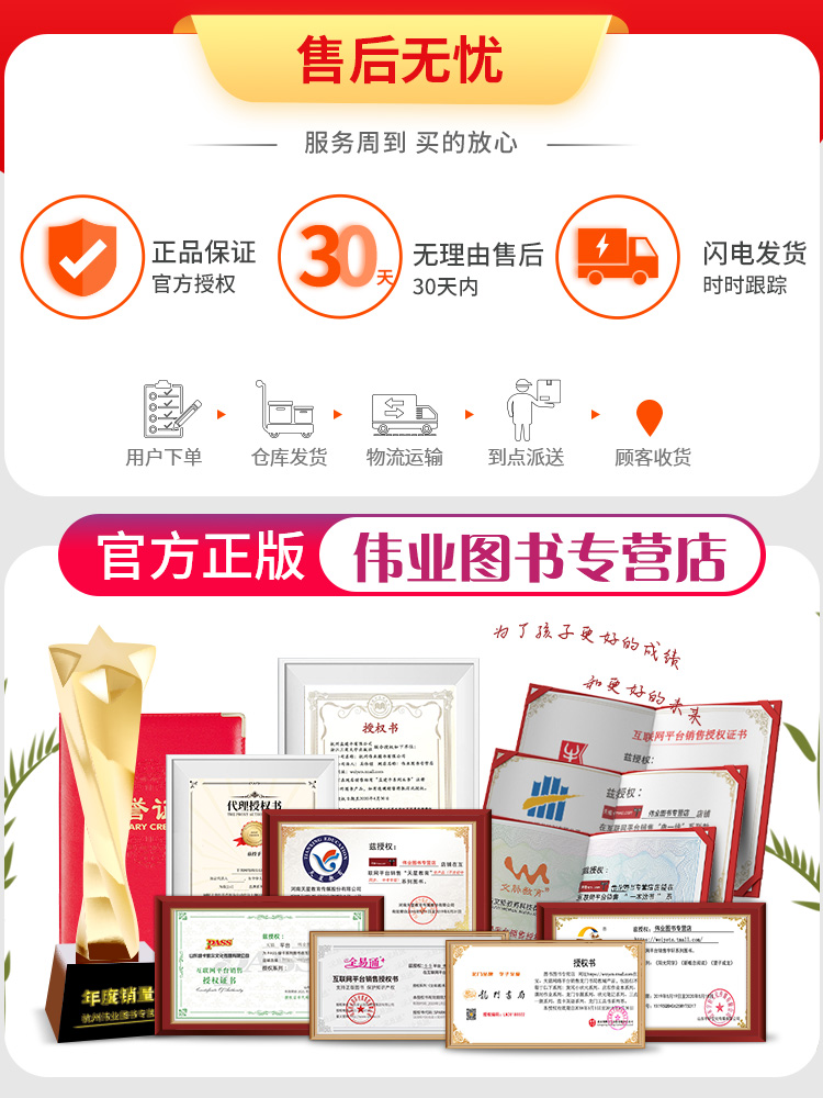 [一套三本]中学生地球科学奥赛教程 初中通用 [正版]中学生地球科学奥赛教程初中高中培优通用尖子生学生教师用书拔尖人才培高清大图
