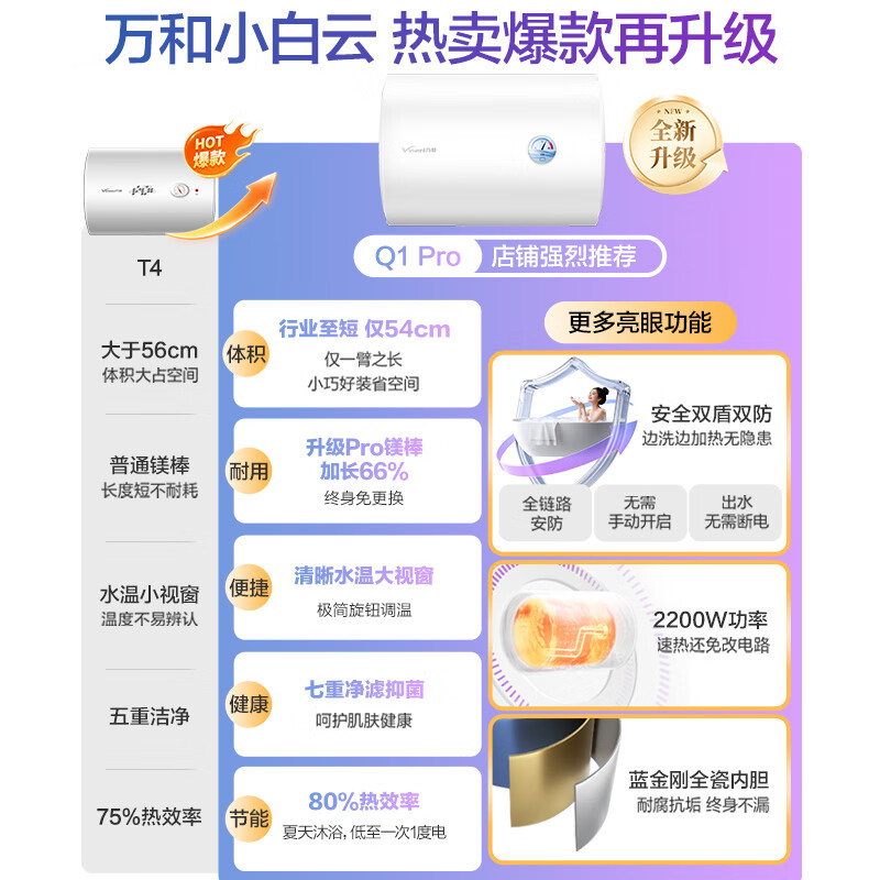 万和 二级能效 Q1Pro电热水器40升电热水器 储水式电热水器自营 40升电热水器 电热速热电热水器E40-Q1Pro高清大图
