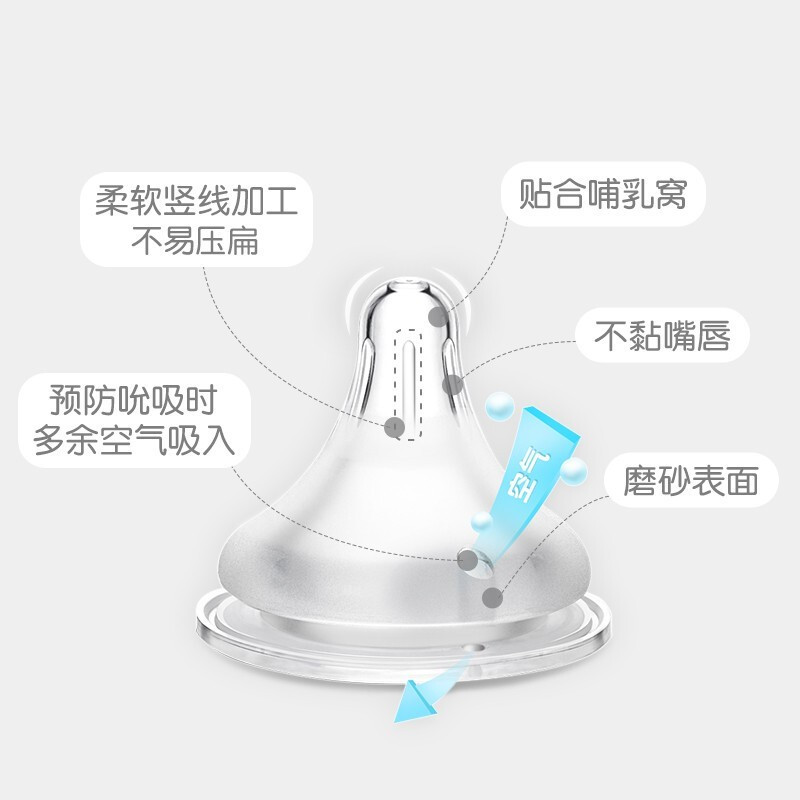 贝亲宽口径玻璃奶瓶套装240ml+奶嘴(L码+LL码) Y型 PL337