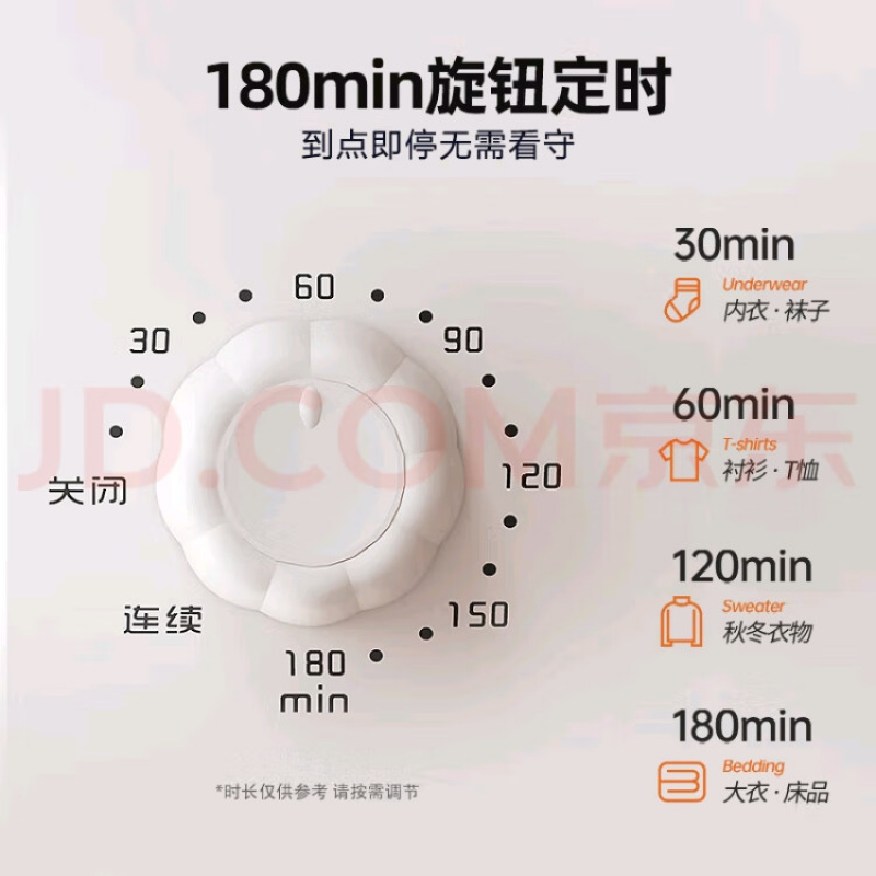 小熊干衣机家用烘衣机烘干衣柜风干机干衣神器双层大容量干衣机B10V1 花色 HGJ-B10Y2高清大图