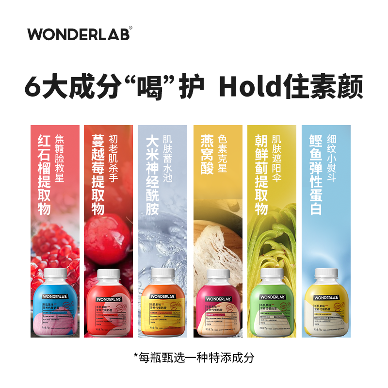 WonderLab小胖瓶代餐奶昔胶原蛋白升级版早餐晚餐粉粥饱腹食品75g*6瓶/盒