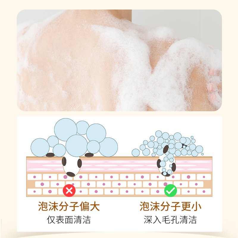 欧丽琦玫瑰香氛玻尿酸沐浴露 500ml高清大图