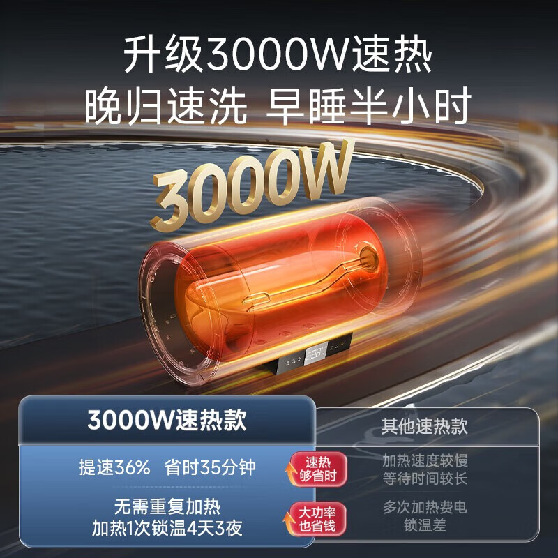 万家乐电热水器U7一级能效8倍大水量80升节能健康杀菌 家用洗澡储水式3000W速热高清大图