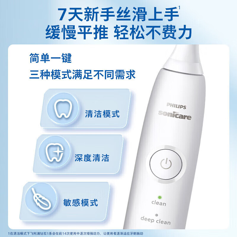 飞利浦(PHILIPS)声波电动牙刷钻石1系 3倍洁齿3种清洁模式 洁净刷头*1 礼物情侣款 皓月白HX5070/02高清大图