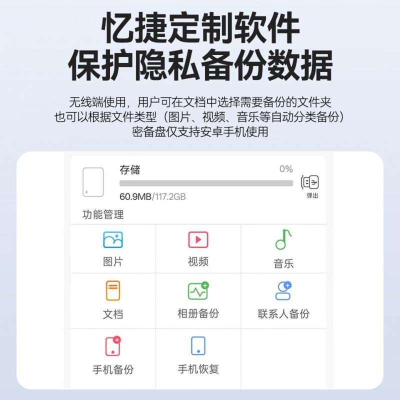 忆捷(EAGET) SU20固态Type-c U盘 USB3.2 Gen2高速传输 128G商务高速闪存u盘高清大图