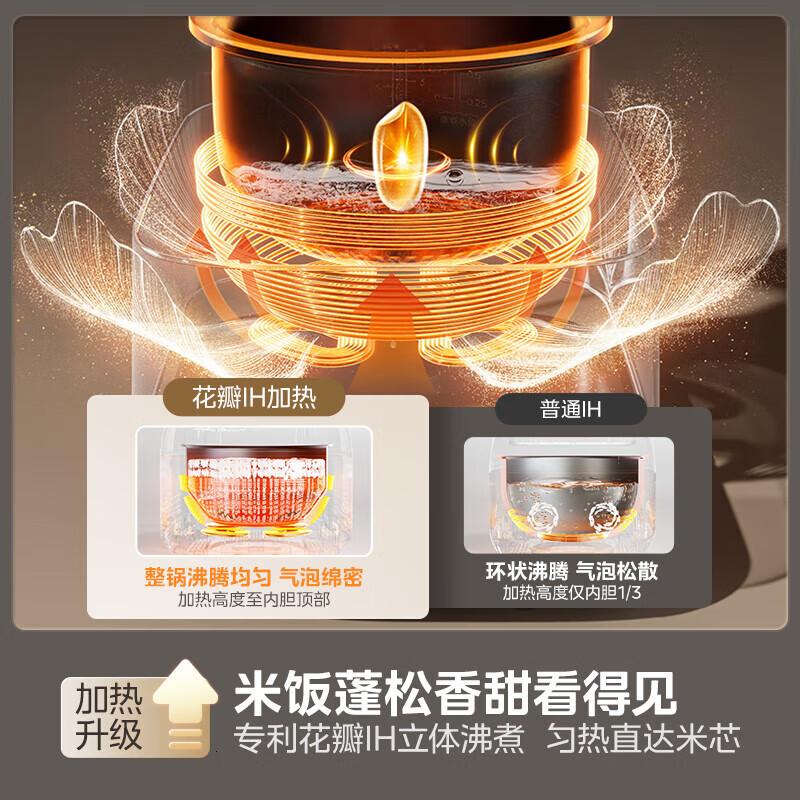 美的(Midea)花瓣IH压力电饭煲赤炎臻萃3L电饭锅家用2-3人微压米饭锅上下双热源电磁加热钛釜系列MB-G3高清大图