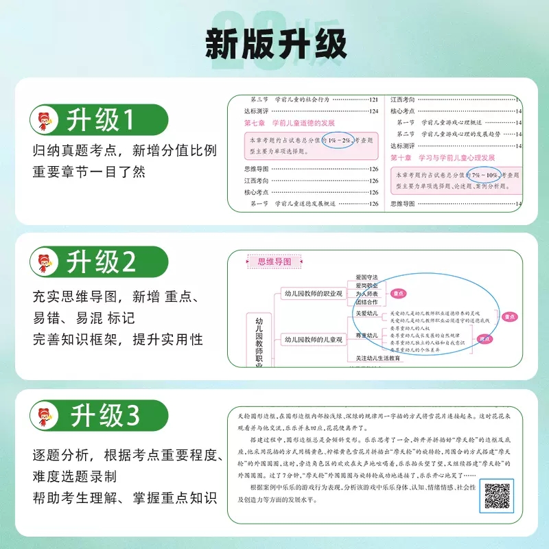 [醉染正版]山香教育2023年江西省幼儿园教师招聘考试用书教育综合知识历年真题试卷幼师国编考编制特岗学前教育心理学江西南高清大图