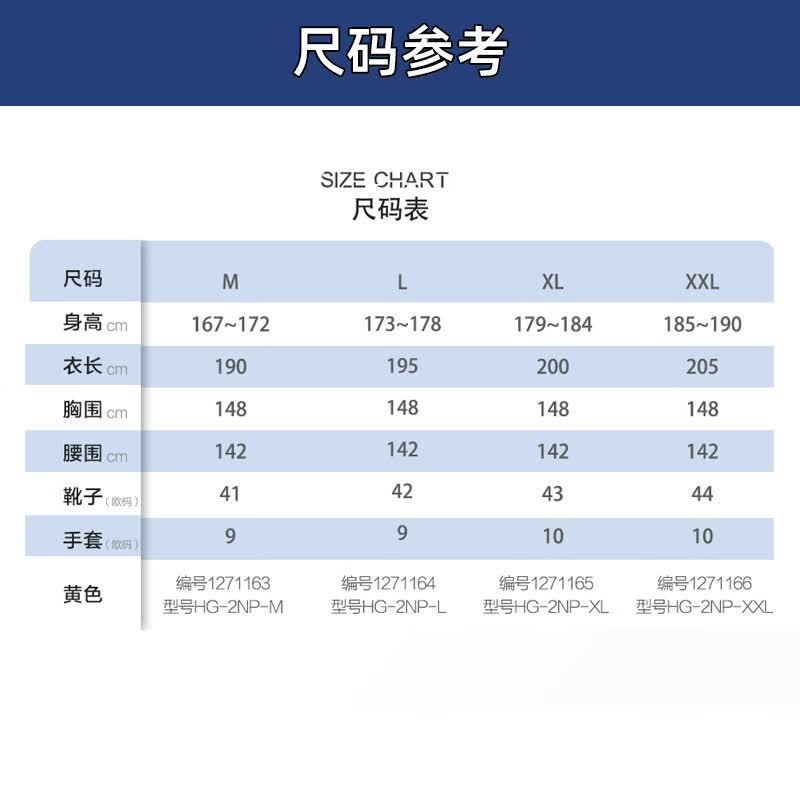 海固(HAI GU)全密闭连体防化服PVC化学品实验室化工厂耐酸碱腐蚀二级防护服 HG-2NP XL码高清大图